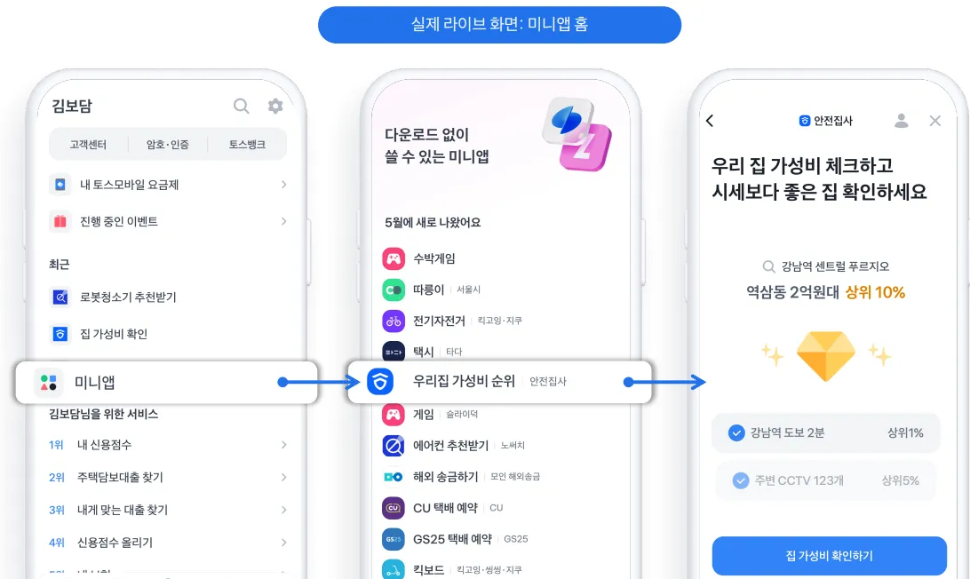 노출 지면