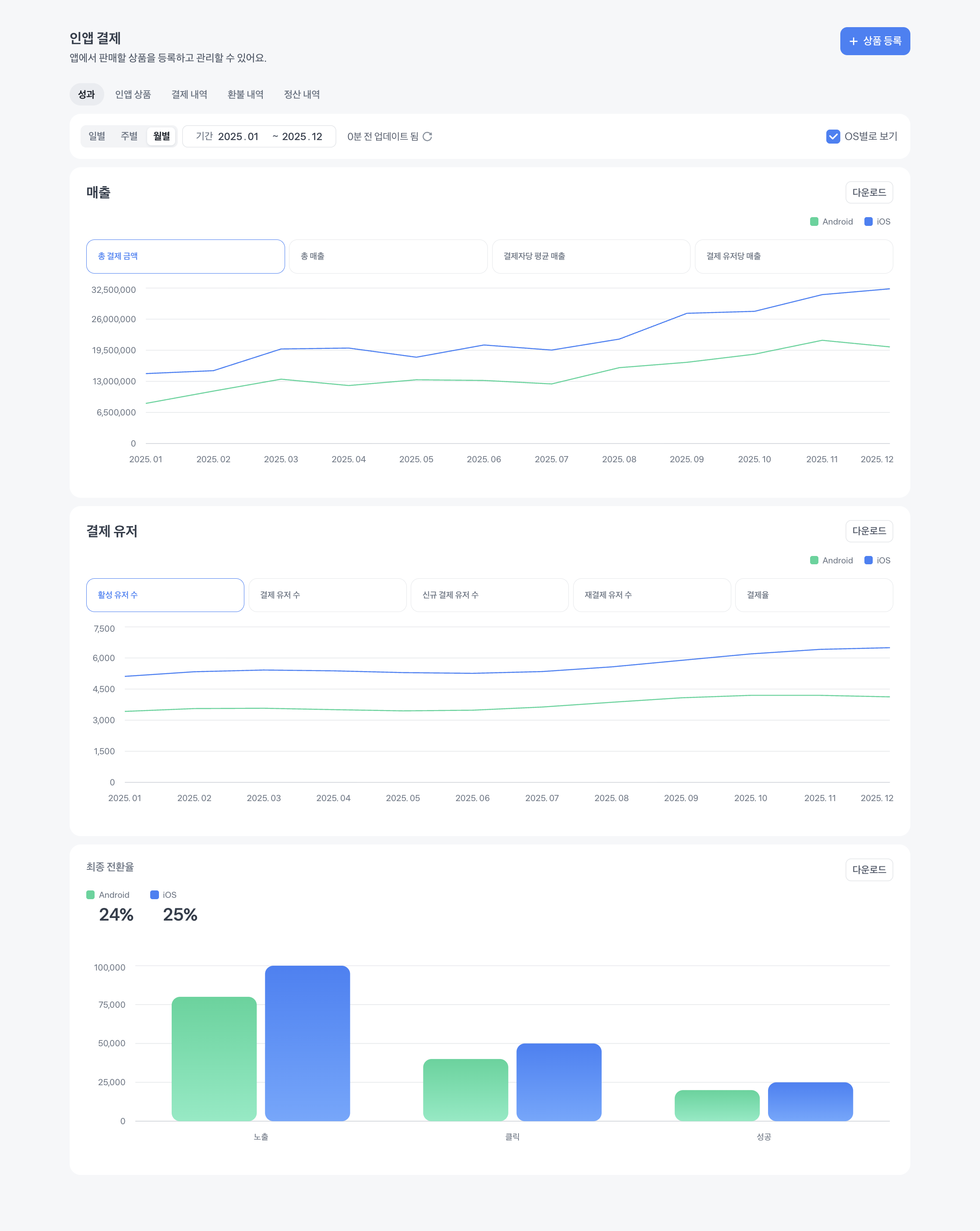콘솔 가이드 | 앱인토스 개발자센터