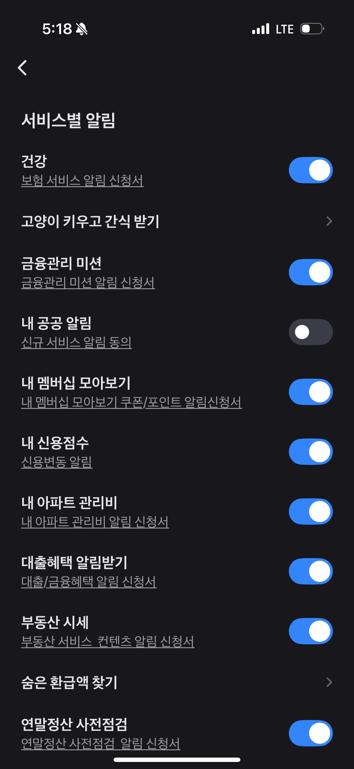 Checklist 0